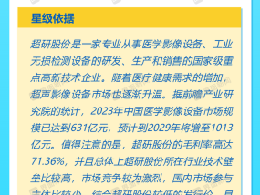 打新早报| 超研股份、兴福电子今日申购，两家公司成色如何？|界面新闻 · 证券