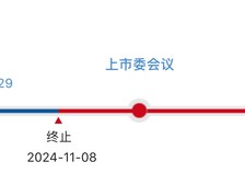 IPO刚终止一个月就卷土重来，瑞尔竞达再冲北交所|界面新闻 · 证券