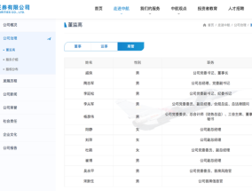 【独家】中航证券高管团队再“换将”，业绩连年下滑亟待破局|界面新闻